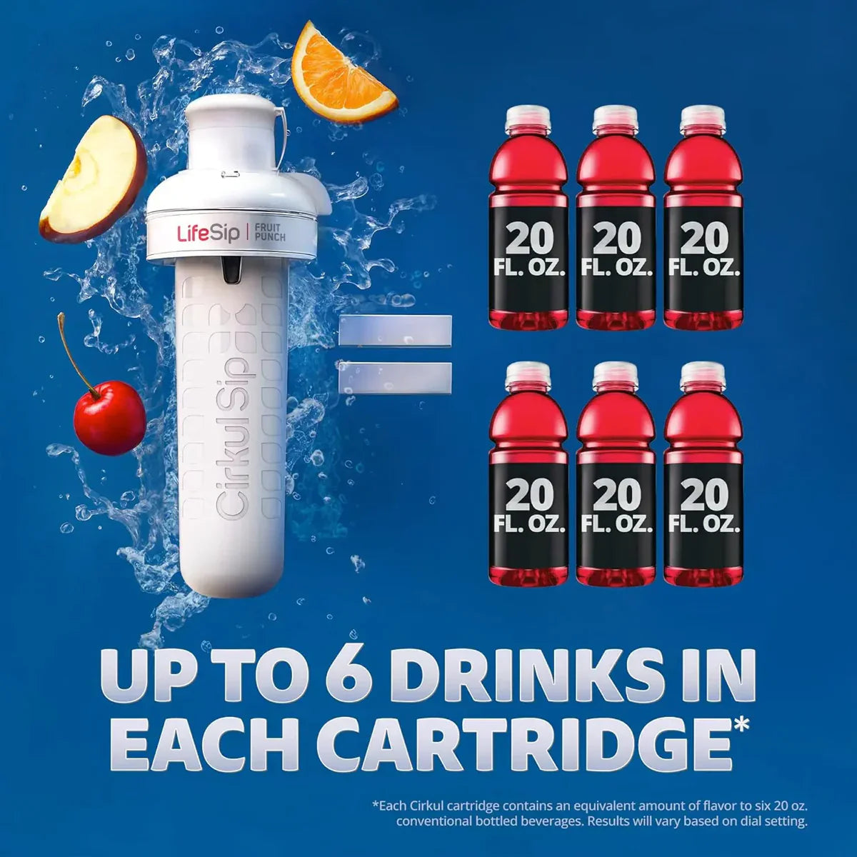 32oz. Chameleon Stainless Steel Bottle Starter Kit - Simple Edit